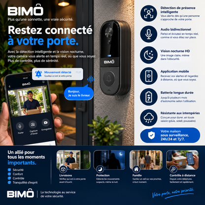 BIMO Vision™ | Sonnette vidéo avec écran, sans Wi‑Fi