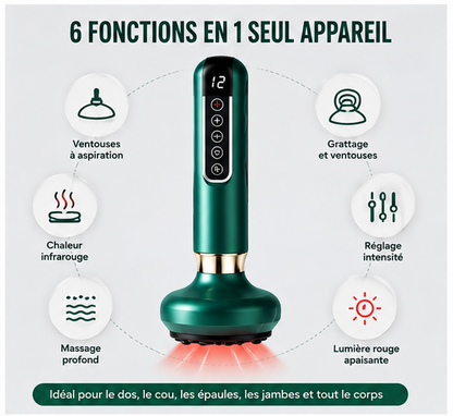 BIMO Massage 6-en-1 — Votre moment de détente, à la maison.