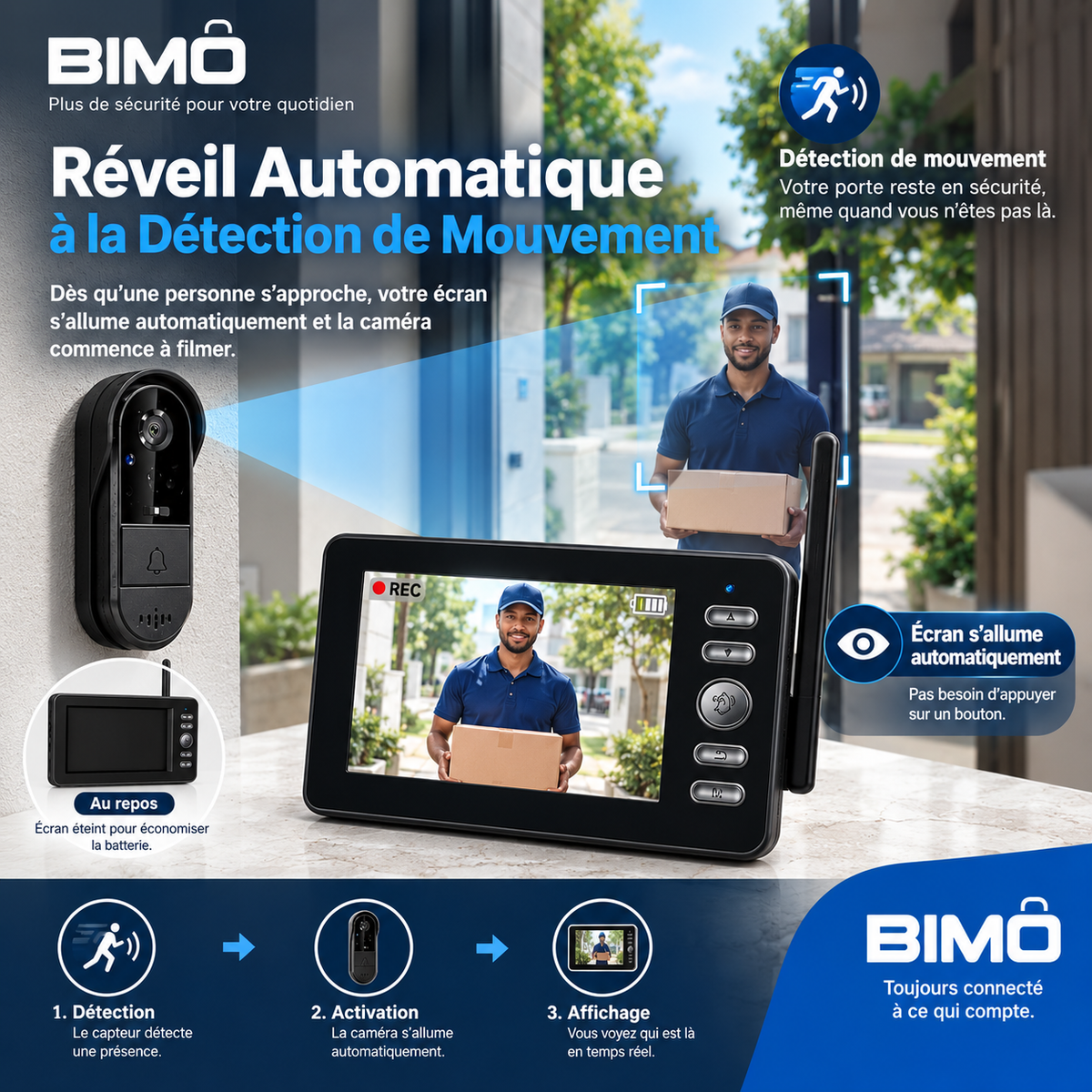 BIMO Vision™ | Sonnette vidéo avec écran, sans Wi‑Fi