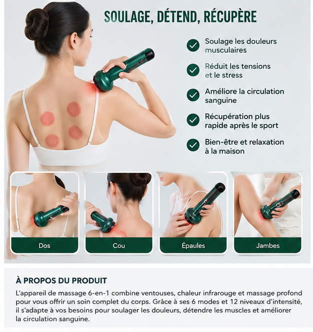 BIMO Massage 6-en-1 — Votre moment de détente, à la maison.